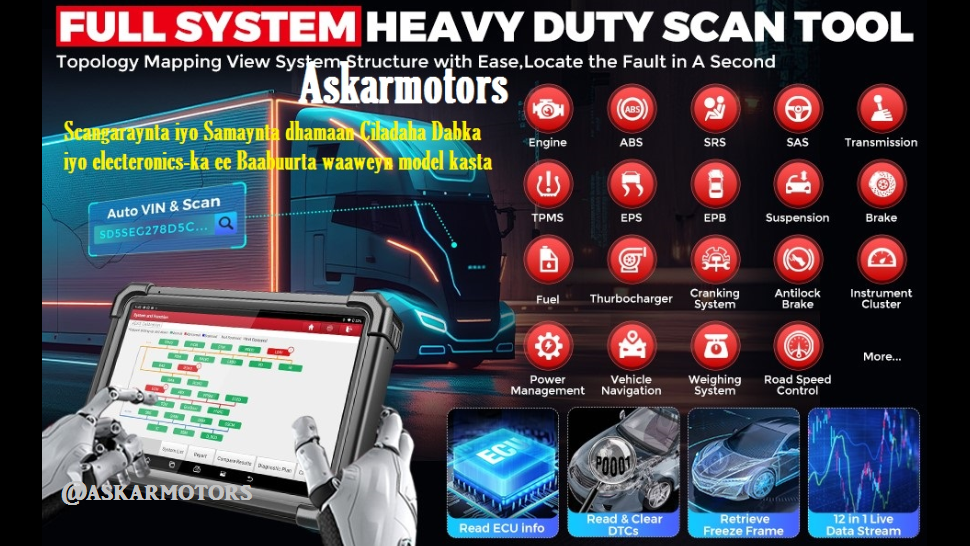 Askarmotor.com